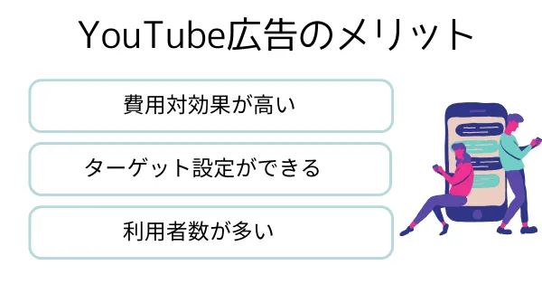 YouTube広告メリット